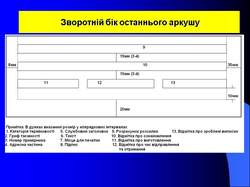 Зворотній бік останнього аркушу